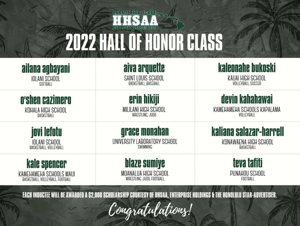 HHSAA 2022 HALL OF HONOR CLASS